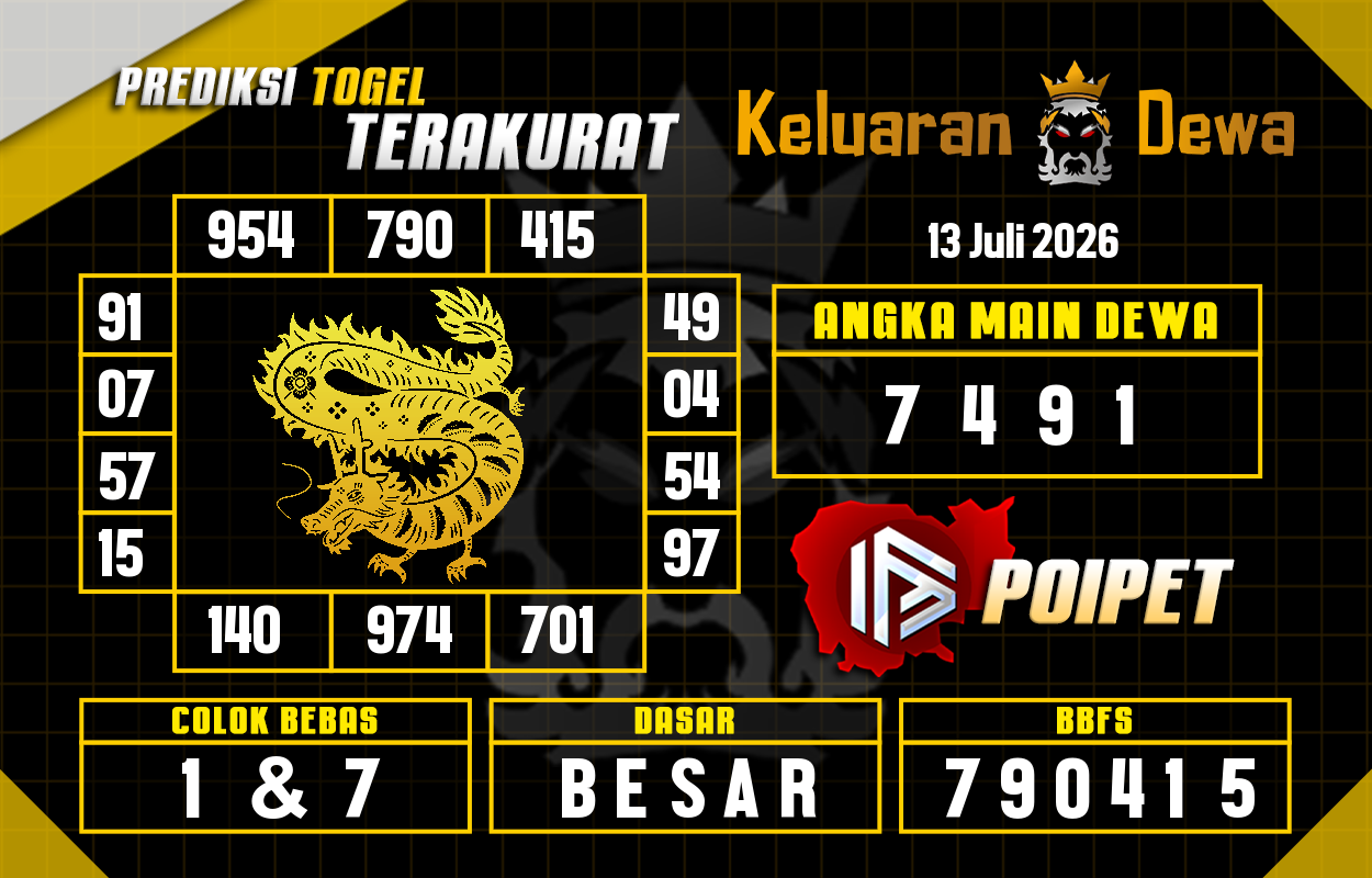 Prediksi-Keluaran-Poipet-Senin-13-Juli-2026-Terjitu.png