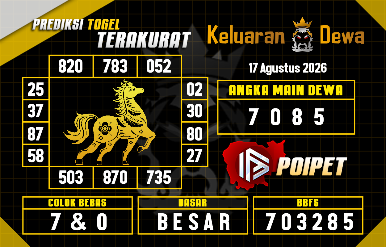 Prediksi-Keluaran-Poipet-Senin-17-Agustus-2026-Terjitu.png