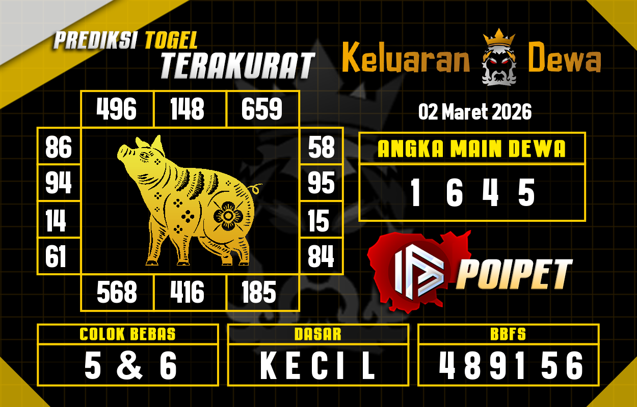 Prediksi-Keluaran-Poipet-Senin-2-Maret-2026-Terjitu.png