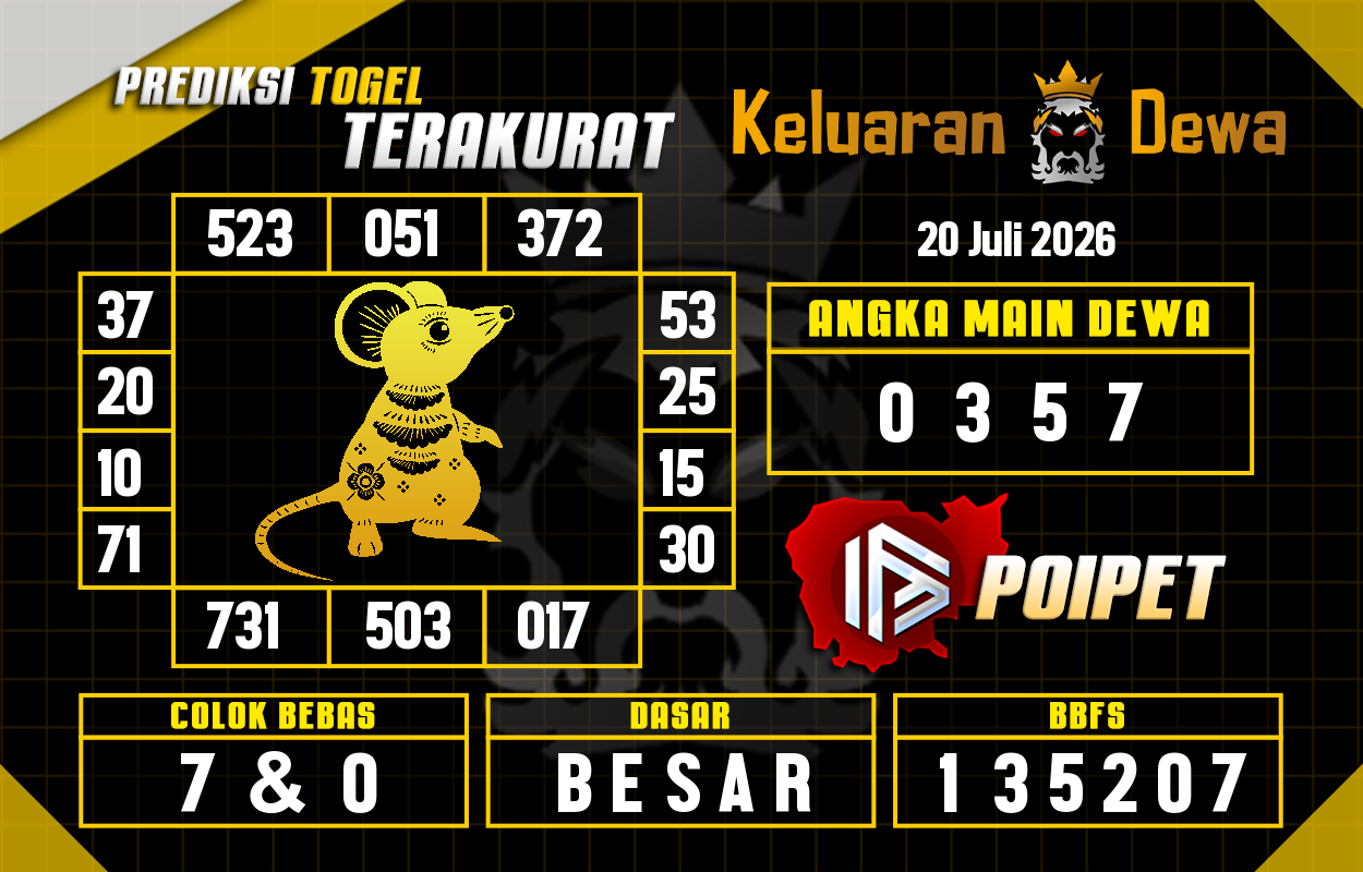 Prediksi-Keluaran-Poipet-Senin-20-Juli-2026-Terjitu.png