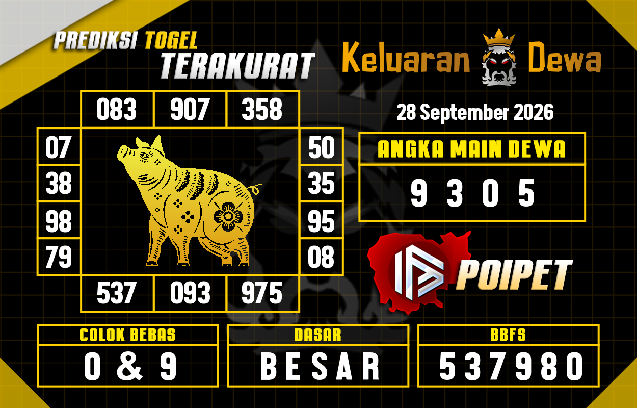 Prediksi-Keluaran-Poipet-Senin-28-September-2026-Terjitu.png