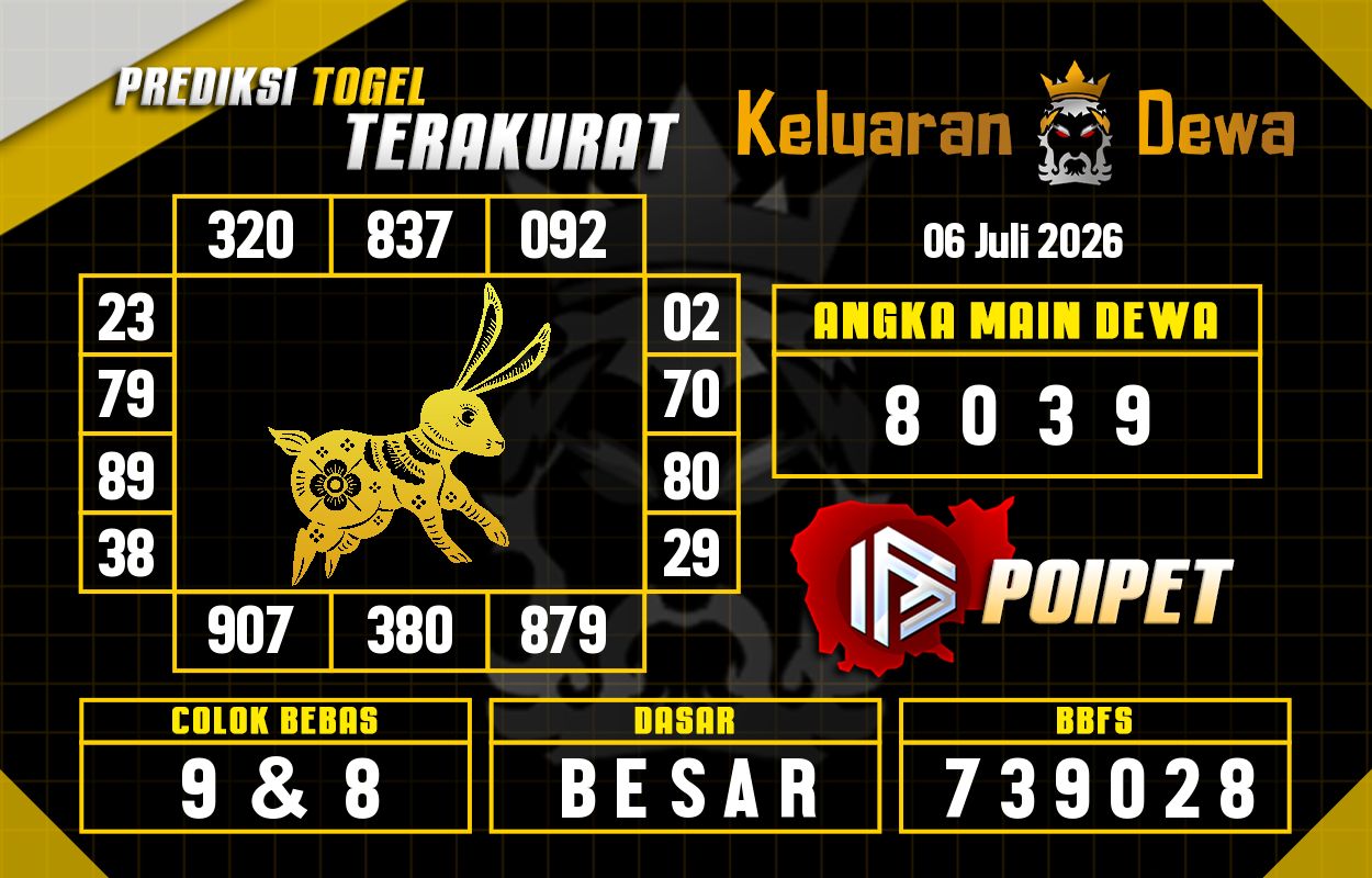 Prediksi-Keluaran-Poipet-Senin-6-Juli-2026-Terjitu.png