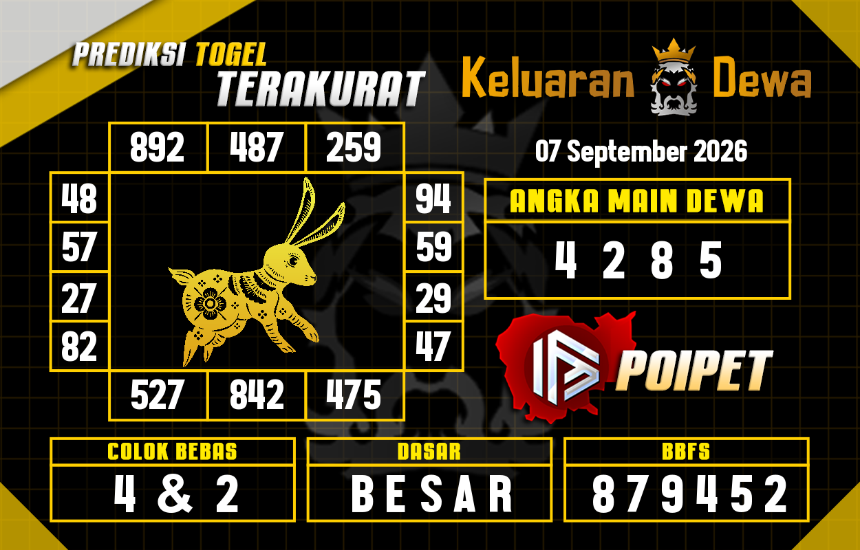 Prediksi-Keluaran-Poipet-Senin-7-September-2026-Terjitu.png