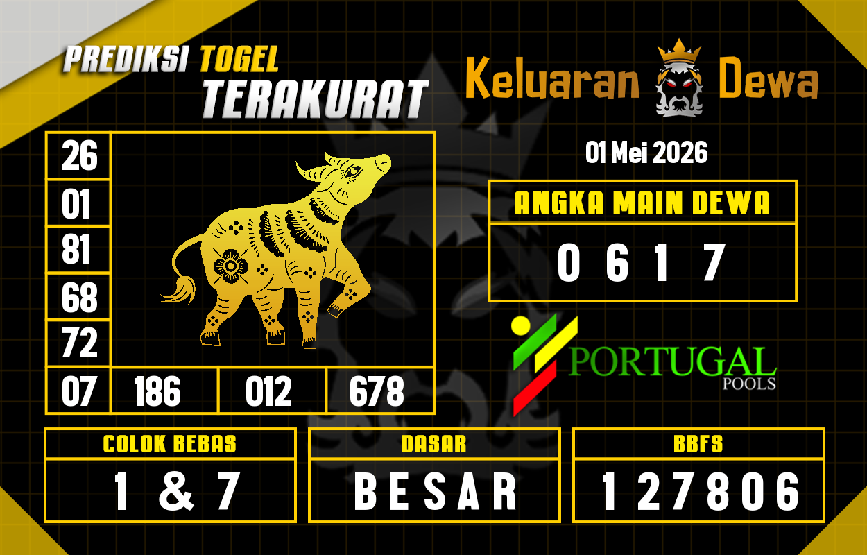 Prediksi-Keluaran-Portugal-Jumat-1-Mei-2026-Terjitu.png