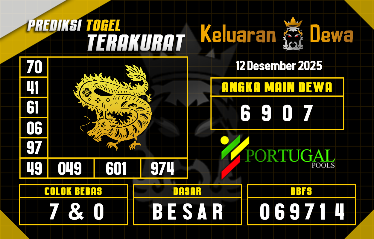 Prediksi-Keluaran-Portugal-Jumat-12-Desember-2025-Terjitu.png