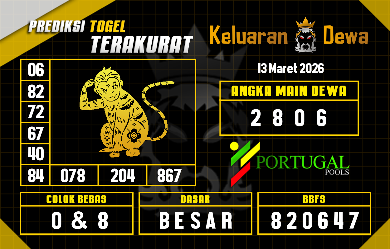 Prediksi-Keluaran-Portugal-Jumat-13-Maret-2026-Terjitu.png
