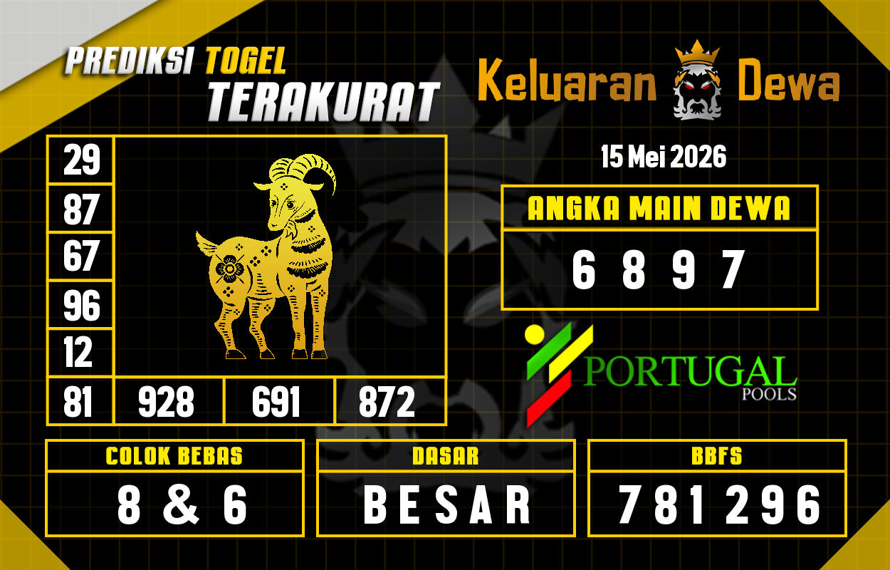 Prediksi-Keluaran-Portugal-Jumat-15-Mei-2026-Terjitu.png