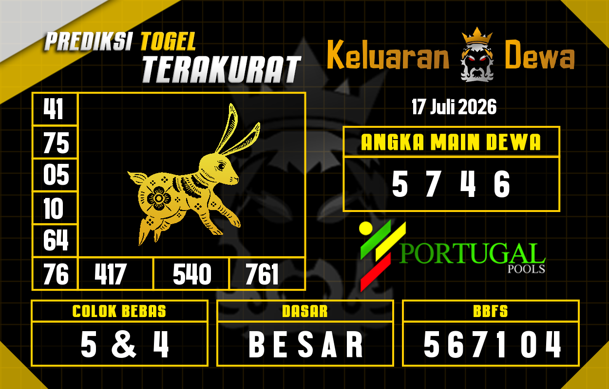Prediksi-Keluaran-Portugal-Jumat-17-Juli-2026-Terjitu.png