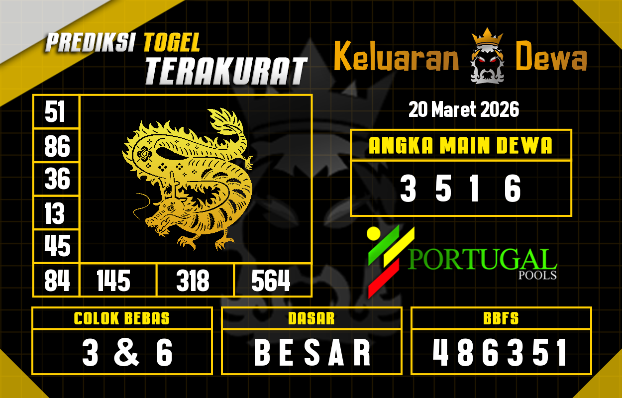 Prediksi-Keluaran-Portugal-Jumat-20-Maret-2026-Terjitu.png
