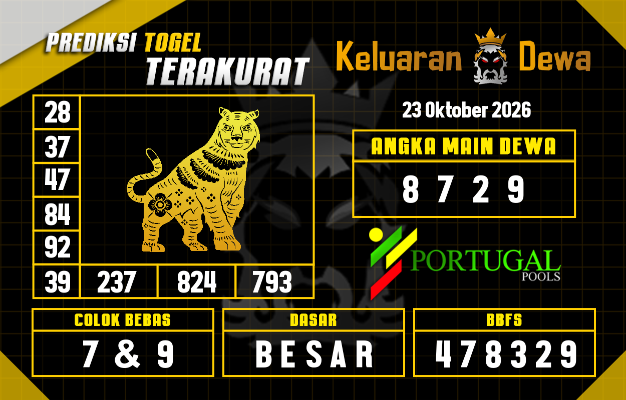 Prediksi-Keluaran-Portugal-Jumat-23-Oktober-2026-Terjitu.png