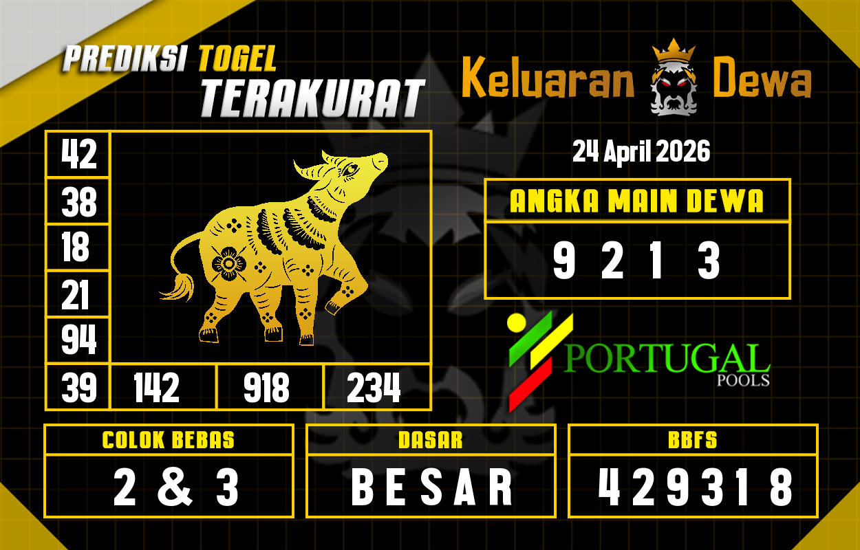 Prediksi-Keluaran-Portugal-Jumat-24-April-2026-Terjitu.png