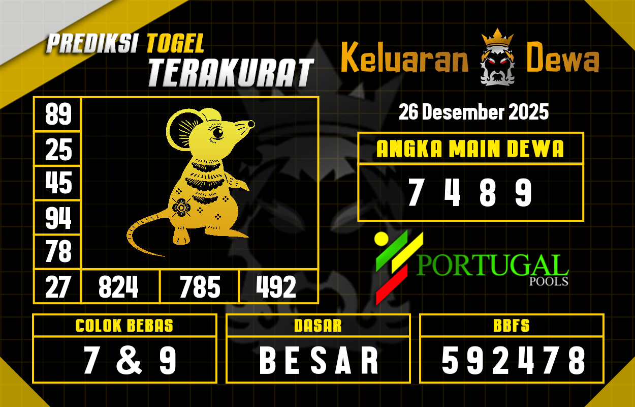Prediksi-Keluaran-Portugal-Jumat-26-Desember-2025-Terjitu.png