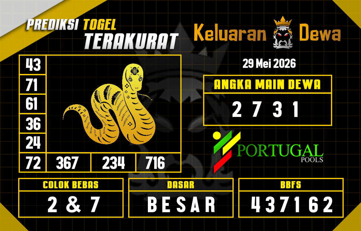 Prediksi-Keluaran-Portugal-Jumat-29-Mei-2026-Terjitu.png