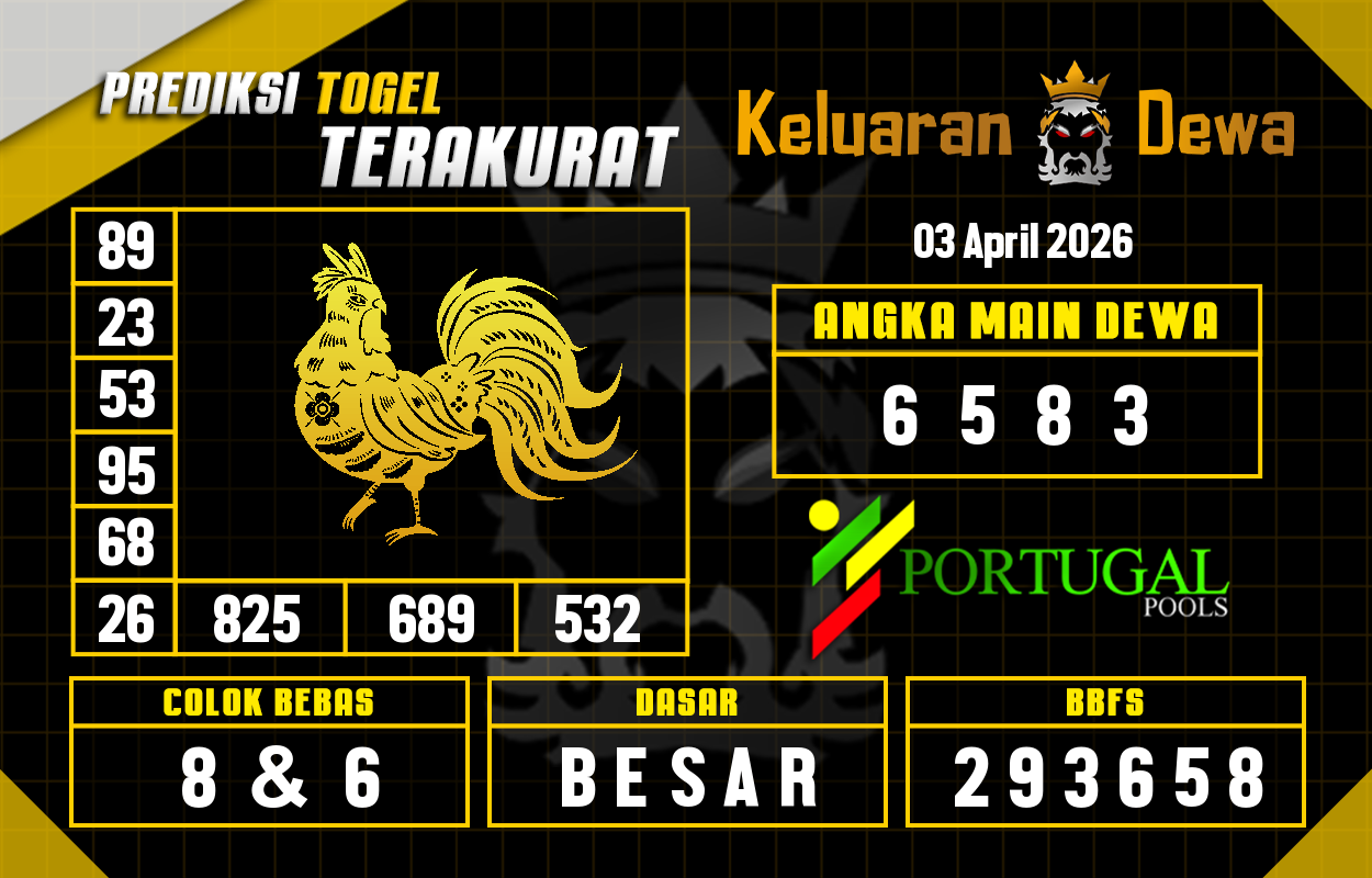 Prediksi-Keluaran-Portugal-Jumat-3-April-2026-Terjitu.png