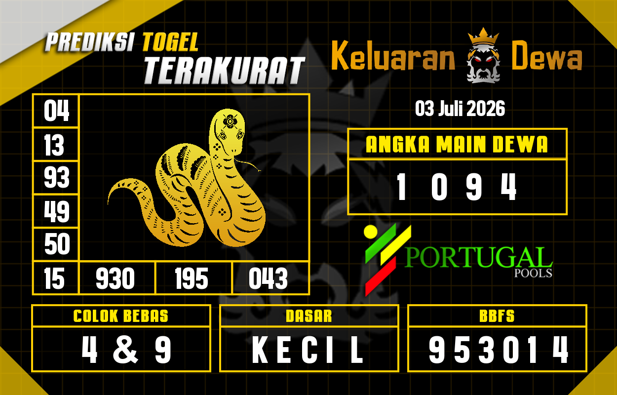 Prediksi-Keluaran-Portugal-Jumat-3-Juli-2026-Terjitu.png