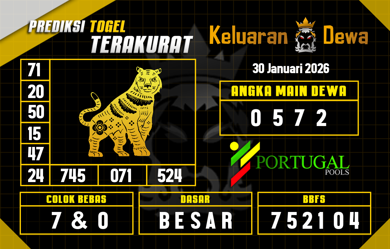 Prediksi-Keluaran-Portugal-Jumat-30-Januari-2026-Terjitu.png