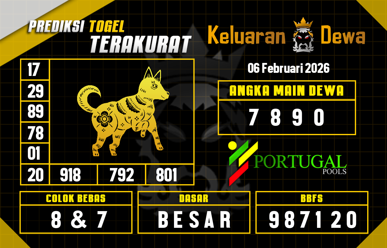 Prediksi-Keluaran-Portugal-Jumat-6-Februari-2026-Terjitu.png