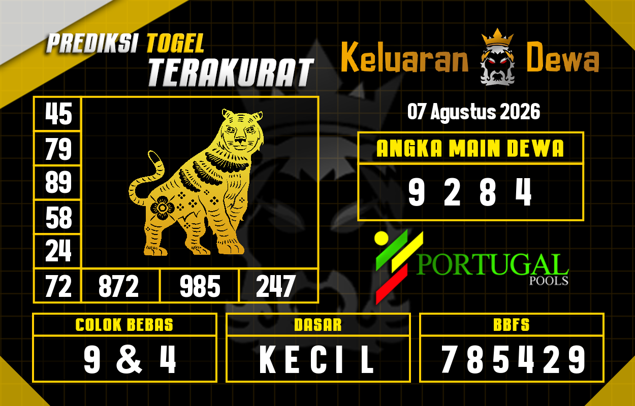 Prediksi-Keluaran-Portugal-Jumat-7-Agustus-2026-Terjitu.png