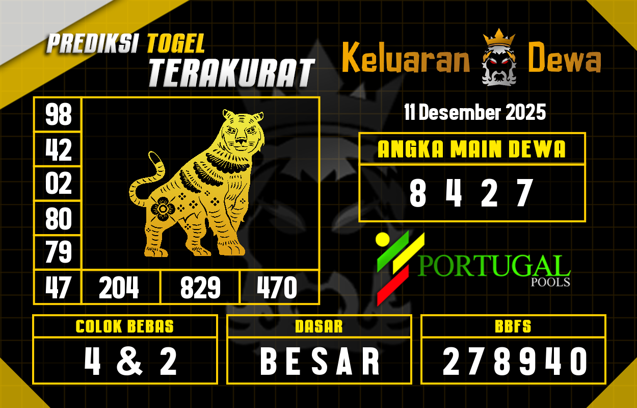 Prediksi-Keluaran-Portugal-Kamis-11-Desember-2025-Terjitu.png