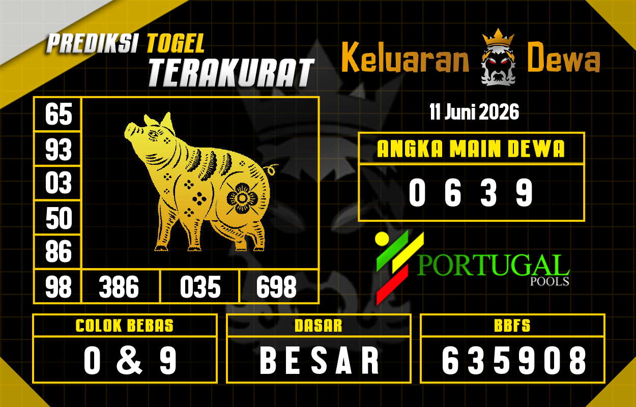 Prediksi-Keluaran-Portugal-Kamis-11-Juni-2026-Terjitu.png