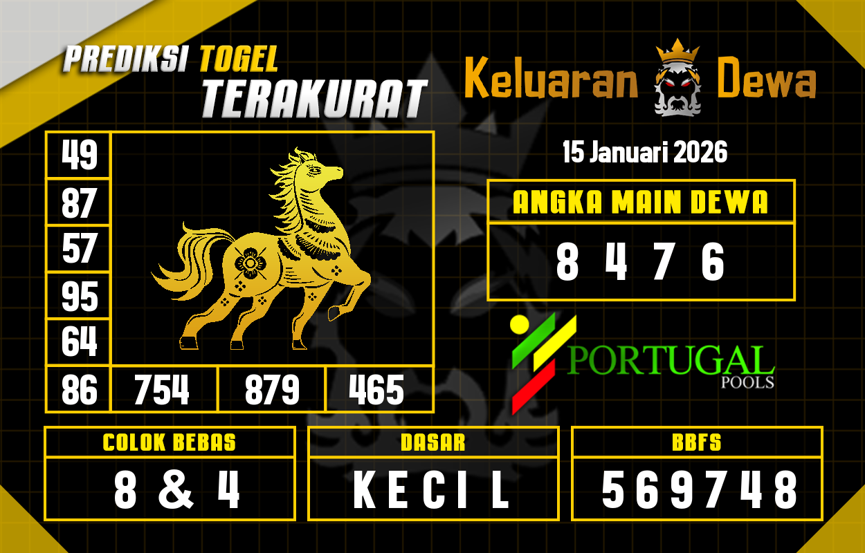 Prediksi-Keluaran-Portugal-Kamis-15-Januari-2026-Terjitu.png