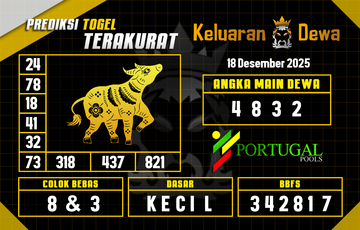Prediksi-Keluaran-Portugal-Kamis-18-Desember-2025-Terjitu.png