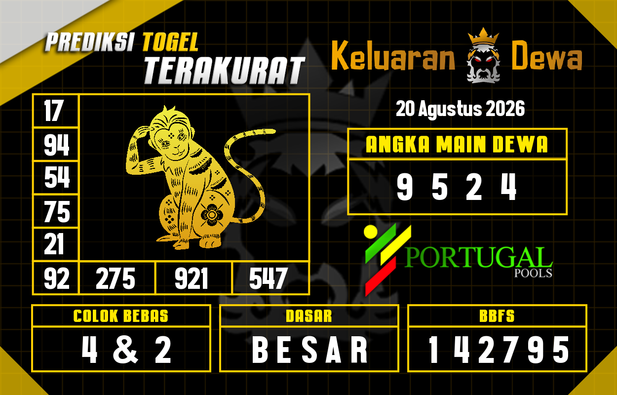 Prediksi-Keluaran-Portugal-Kamis-20-Agustus-2026-Terjitu.png