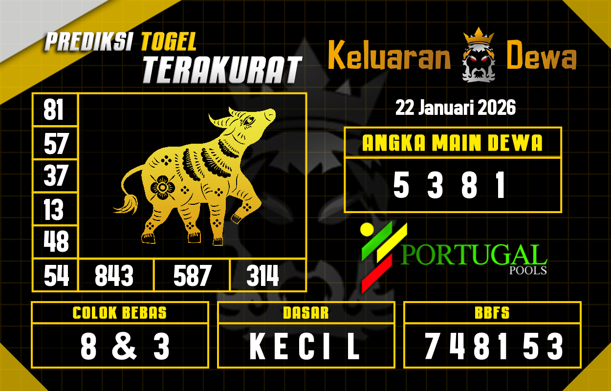 Prediksi-Keluaran-Portugal-Kamis-22-Januari-2026-Terjitu.png