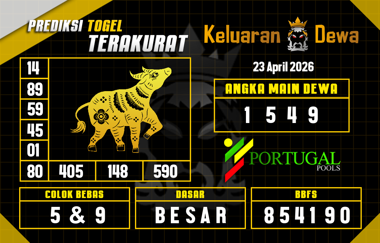 Prediksi-Keluaran-Portugal-Kamis-23-April-2026-Terjitu.png