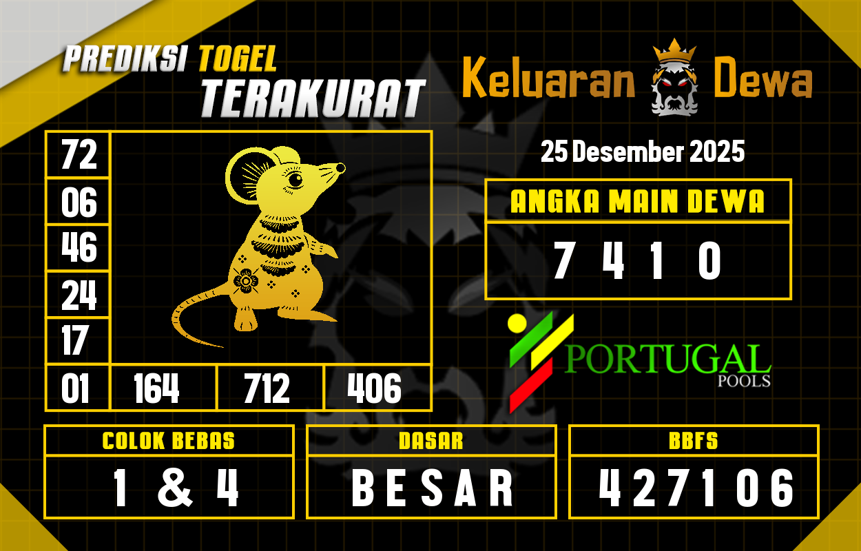 Prediksi-Keluaran-Portugal-Kamis-25-Desember-2025-Terjitu.png