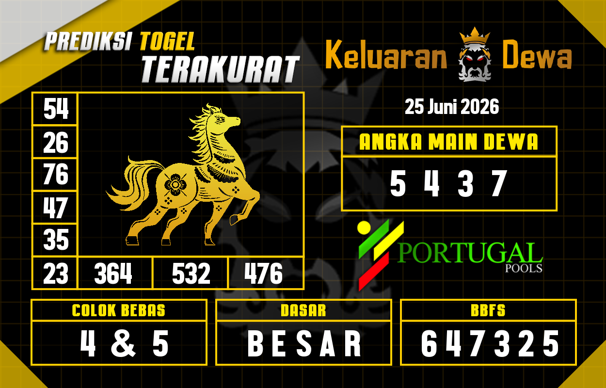 Prediksi-Keluaran-Portugal-Kamis-25-Juni-2026-Terjitu.png