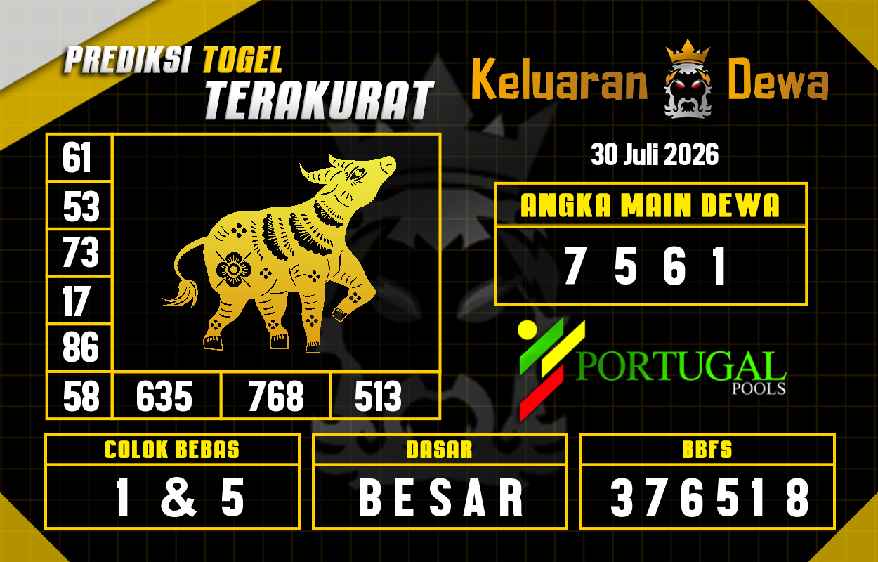 Prediksi-Keluaran-Portugal-Kamis-30-Juli-2026-Terjitu.png