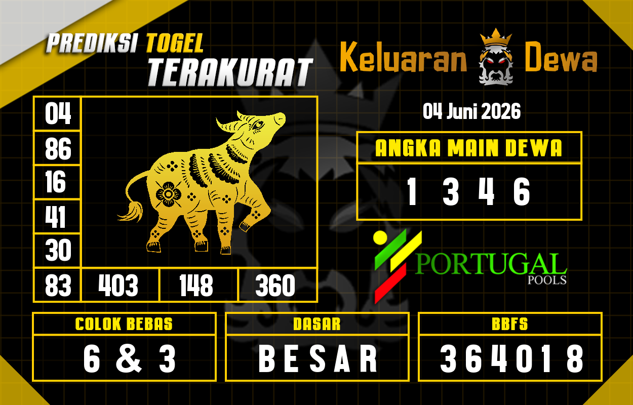 Prediksi-Keluaran-Portugal-Kamis-4-Juni-2026-Terjitu.png