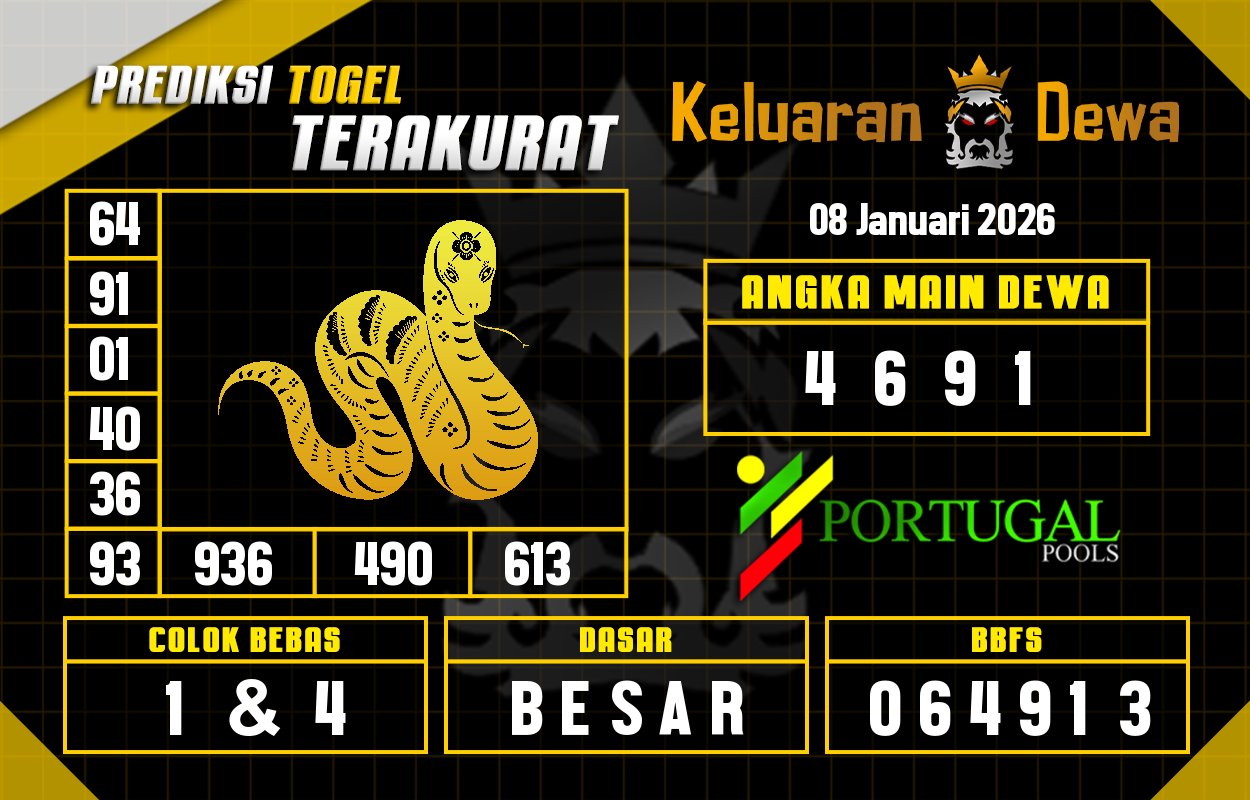 Prediksi-Keluaran-Portugal-Kamis-8-Januari-2026-Terjitu.png