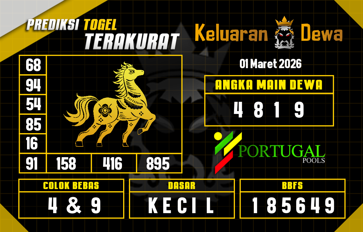 Prediksi-Keluaran-Portugal-Minggu-1-Maret-2026-Terjitu.png