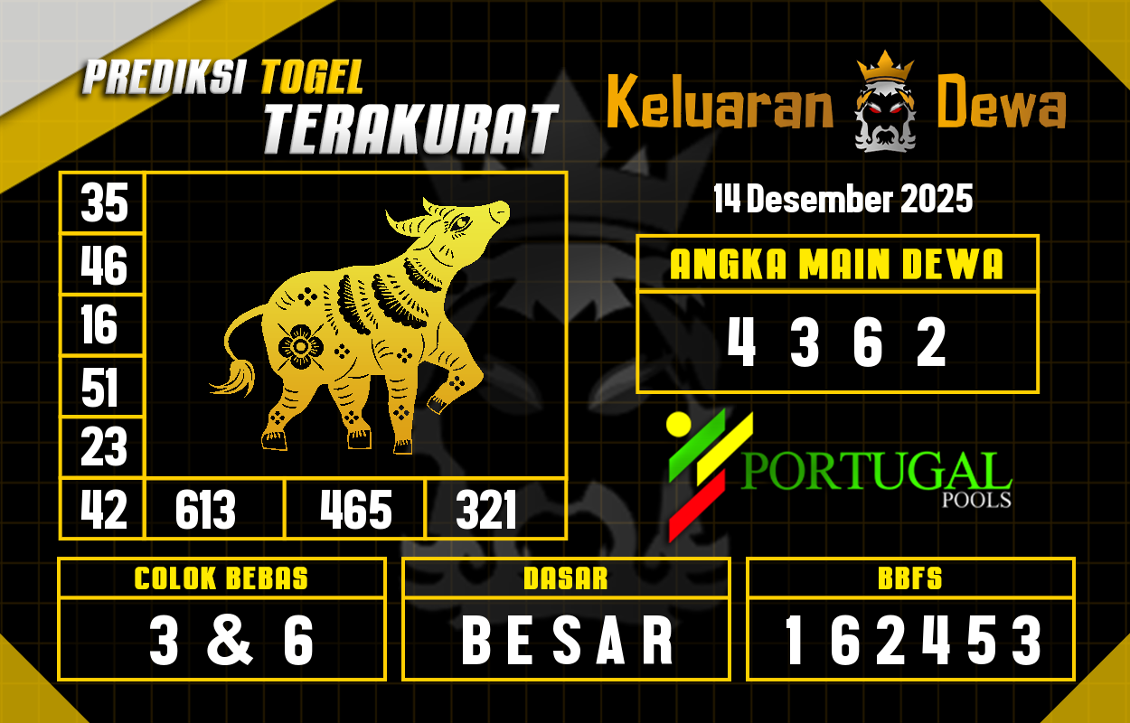 Prediksi-Keluaran-Portugal-Minggu-14-Desember-2025-Terjitu.png