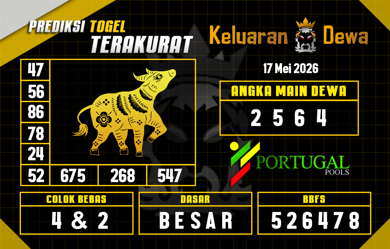 Prediksi-Keluaran-Portugal-Minggu-17-Mei-2026-Terjitu.png