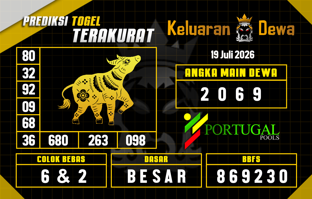 Prediksi-Keluaran-Portugal-Minggu-19-Juli-2026-Terjitu.png