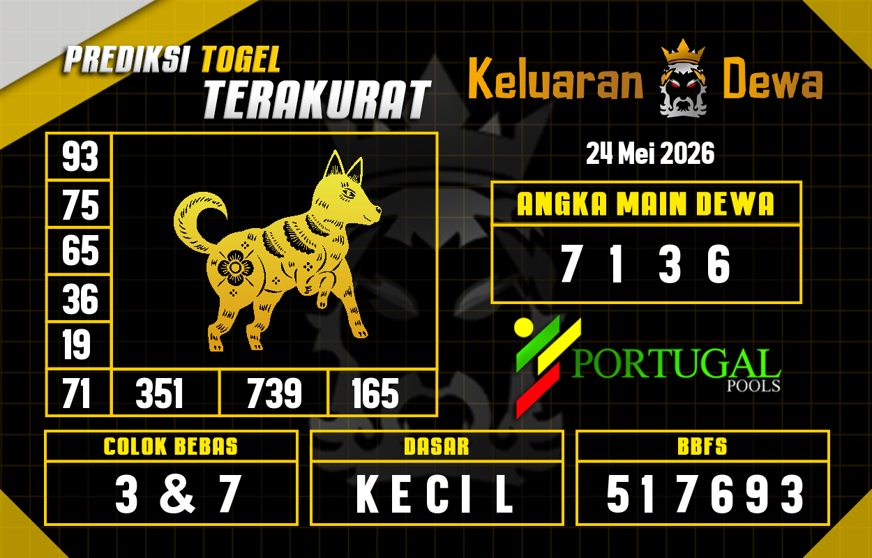 Prediksi-Keluaran-Portugal-Minggu-24-Mei-2026-Terjitu.png