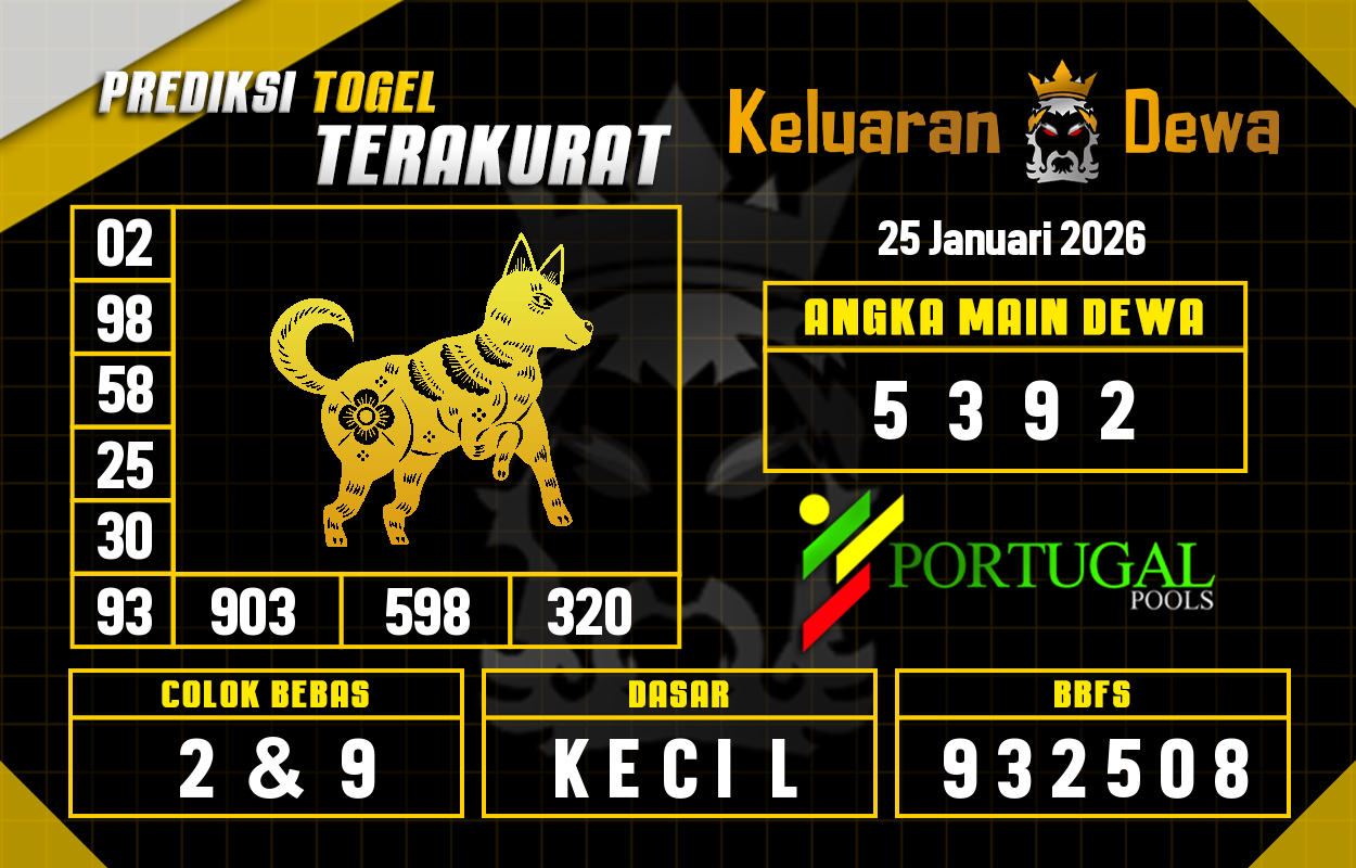 Prediksi-Keluaran-Portugal-Minggu-25-Januari-2026-Terjitu.png