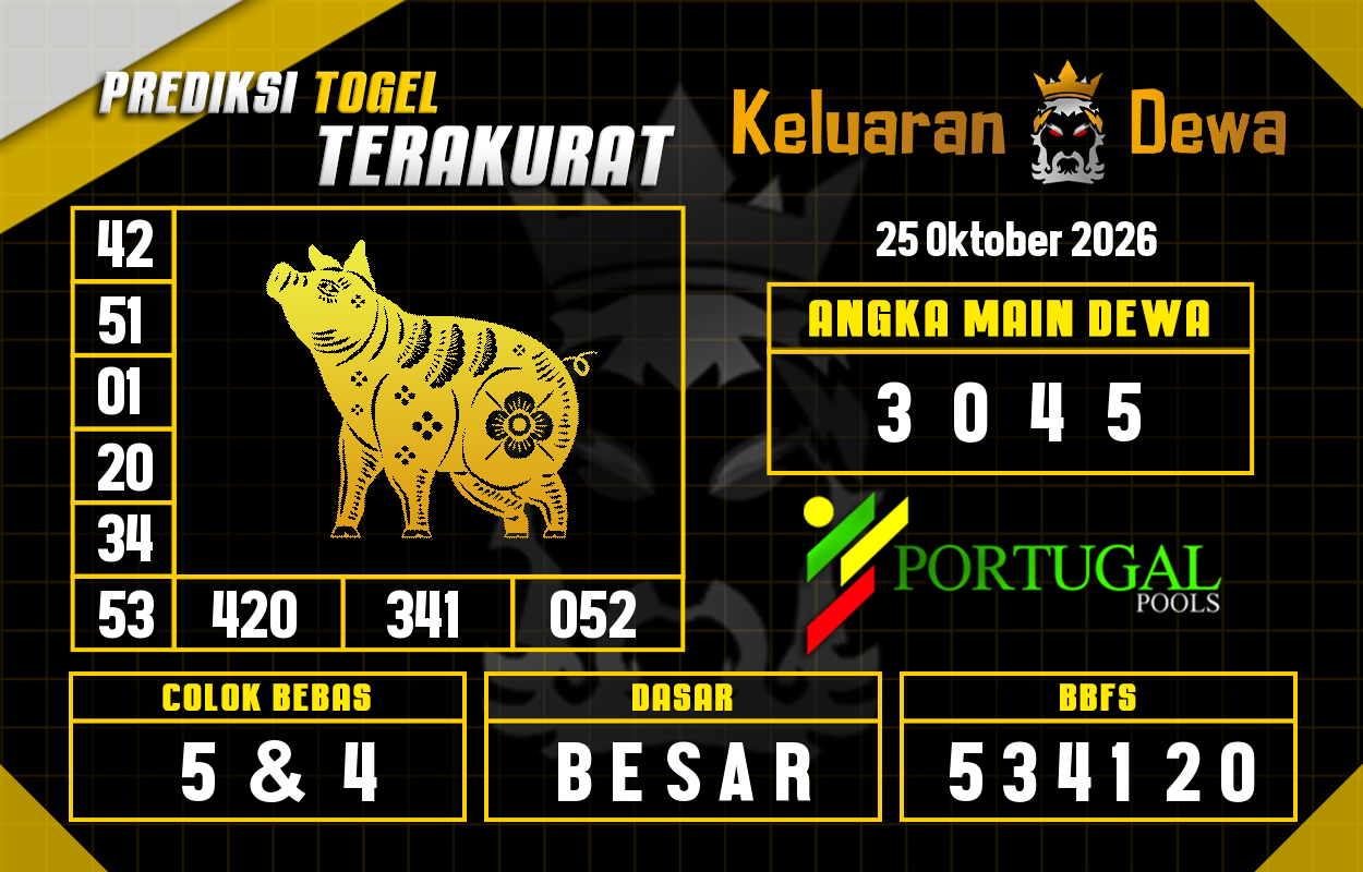 Prediksi-Keluaran-Portugal-Minggu-25-Oktober-2026-Terjitu.png