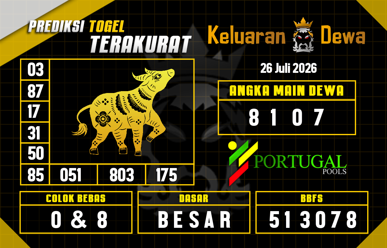 Prediksi-Keluaran-Portugal-Minggu-26-Juli-2026-Terjitu.png