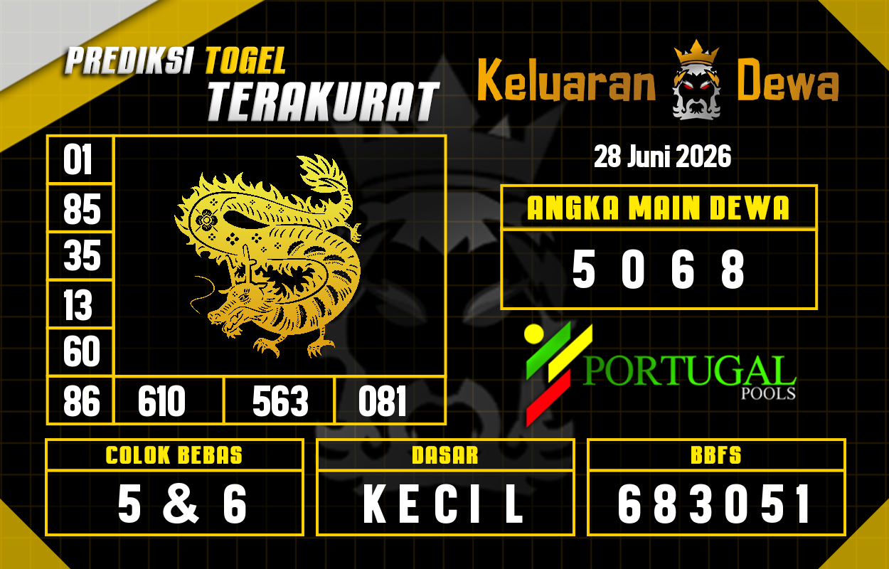 Prediksi-Keluaran-Portugal-Minggu-28-Juni-2026-Terjitu.png