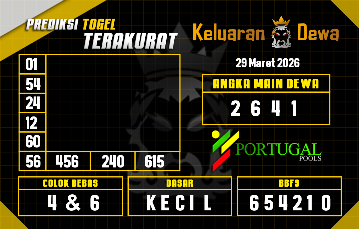 Prediksi-Keluaran-Portugal-Minggu-29-Maret-2026-Terjitu.png