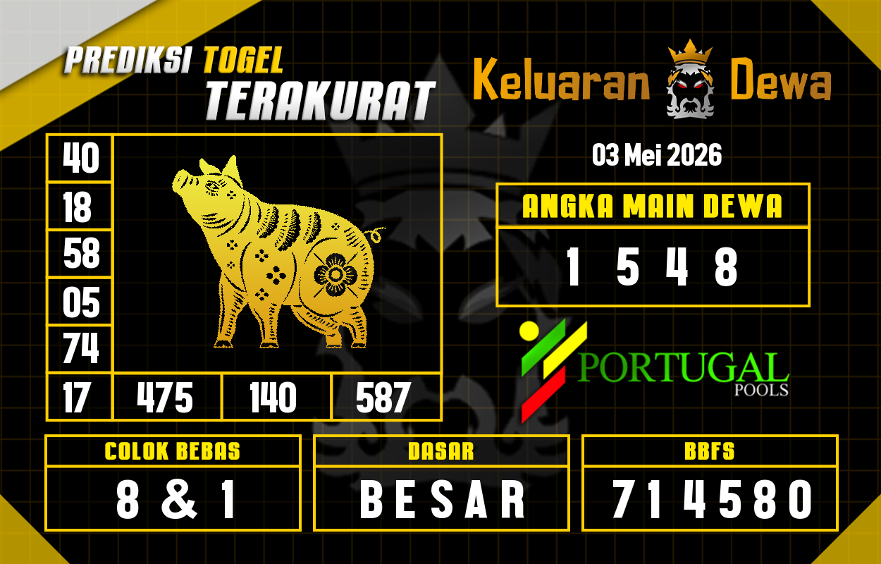 Prediksi-Keluaran-Portugal-Minggu-3-Mei-2026-Terjitu.png