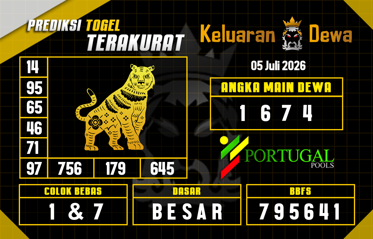 Prediksi-Keluaran-Portugal-Minggu-5-Juli-2026-Terjitu.png