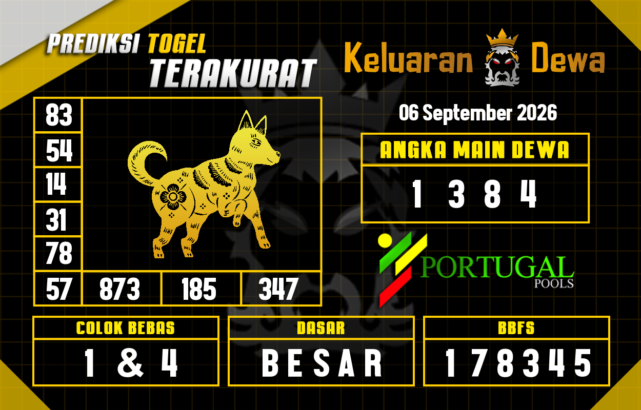 Prediksi-Keluaran-Portugal-Minggu-6-September-2026-Terjitu.png