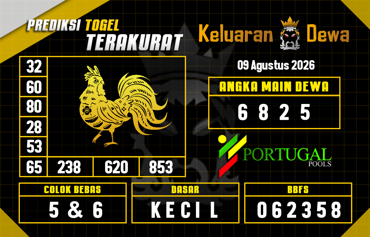 Prediksi-Keluaran-Portugal-Minggu-9-Agustus-2026-Terjitu.png