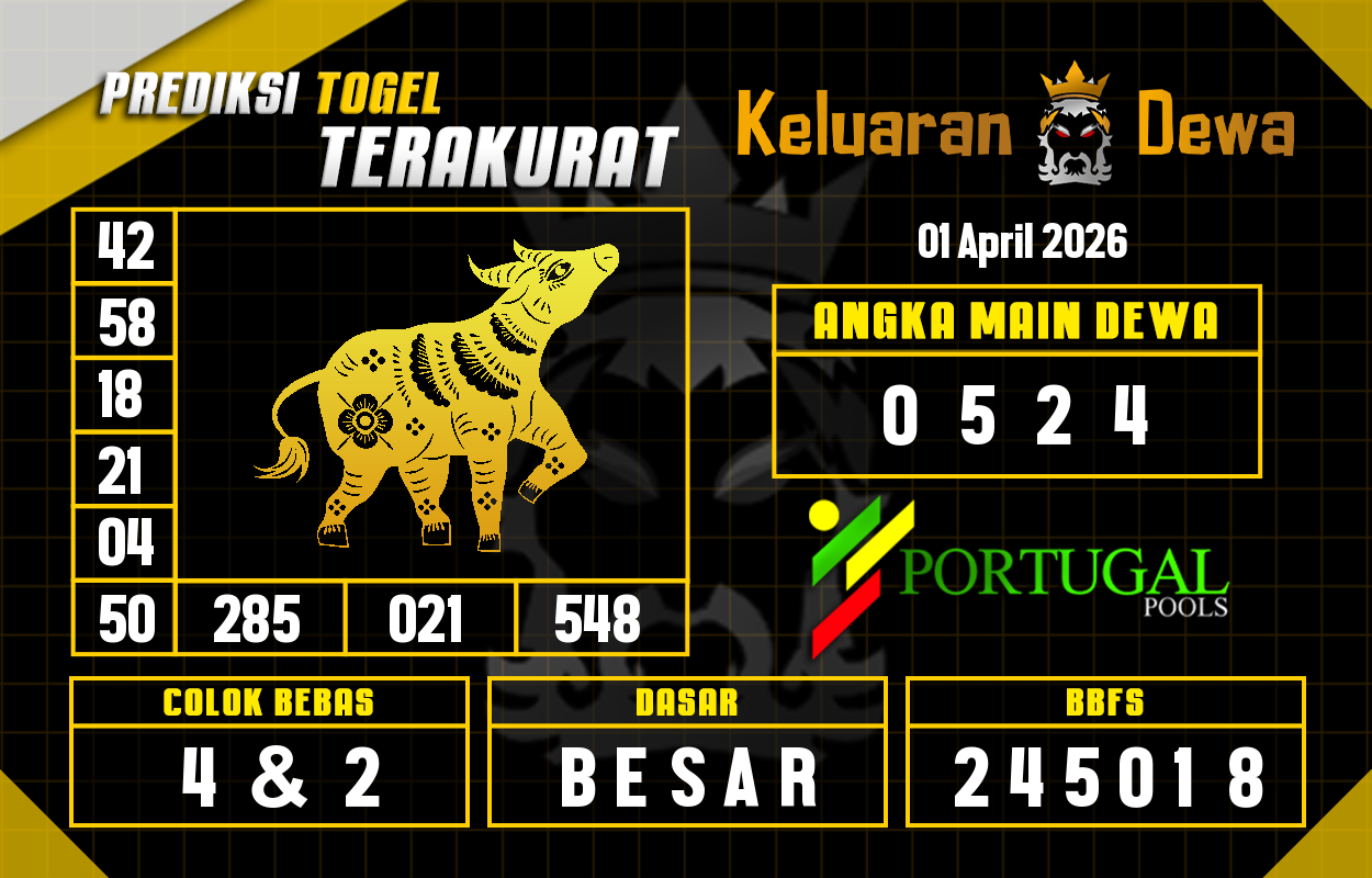 Prediksi-Keluaran-Portugal-Rabu-1-April-2026-Terjitu.png