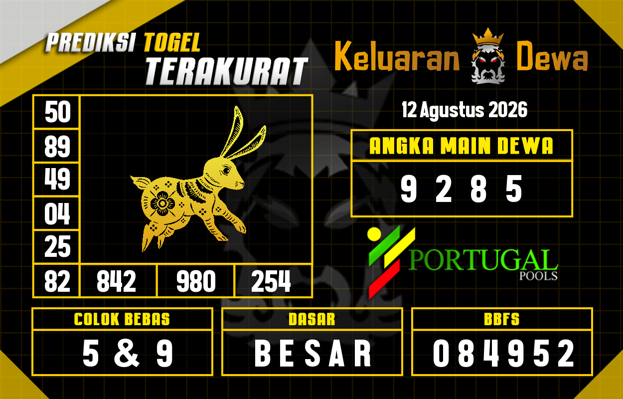 Prediksi-Keluaran-Portugal-Rabu-12-Agustus-2026-Terjitu.png